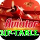 asia cup table Turbo Pro v2.4.9