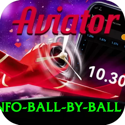 cricinfo ball by ball Apps (Tools & Injectors) Pro v2.5.2 - 2