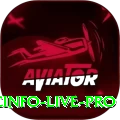 espncricinfo live Live Casino Pro
