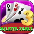 roulette table Deluxe Pro v4.4.6